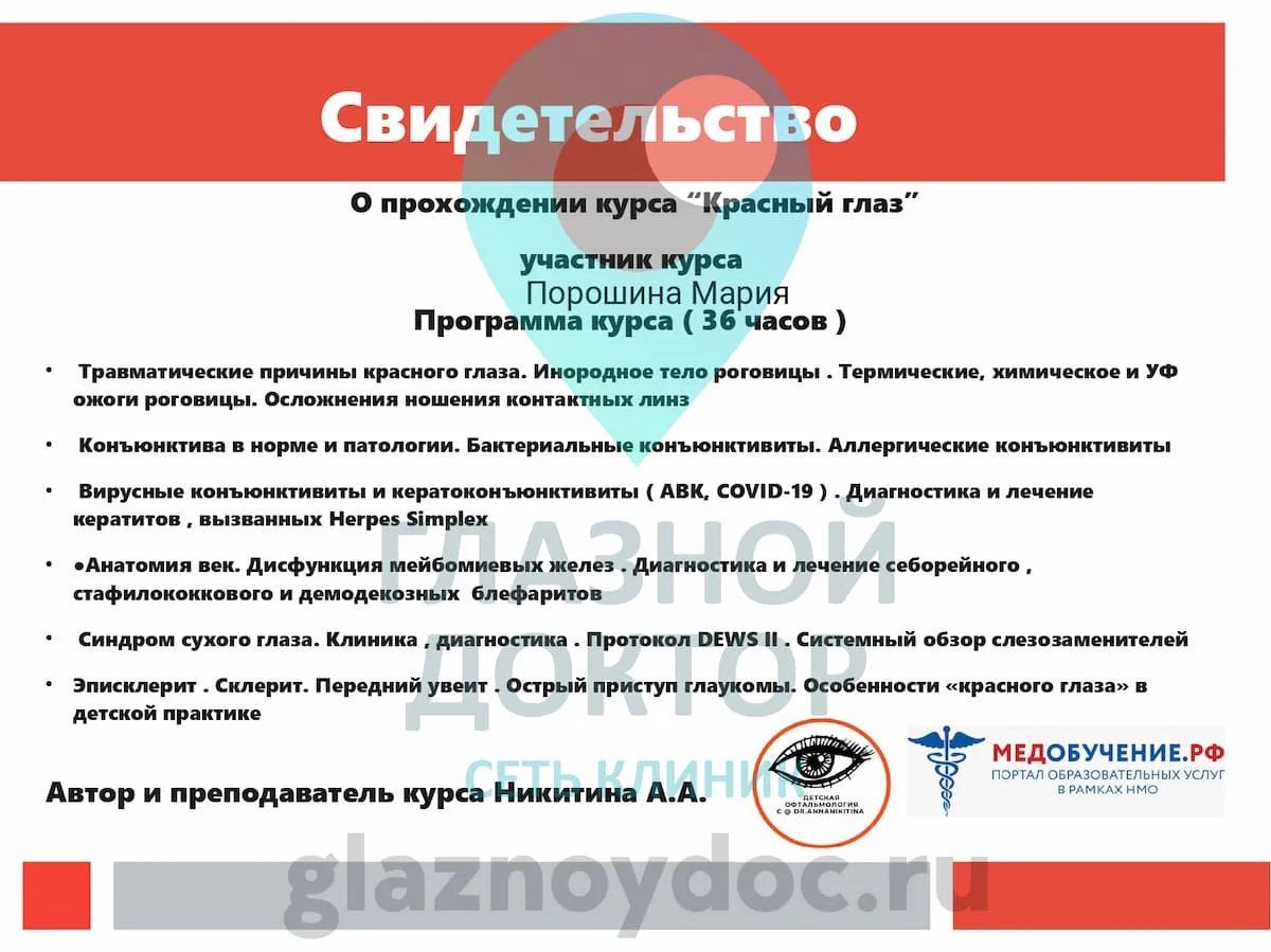 Красный глаз Порошина glaznoydoc