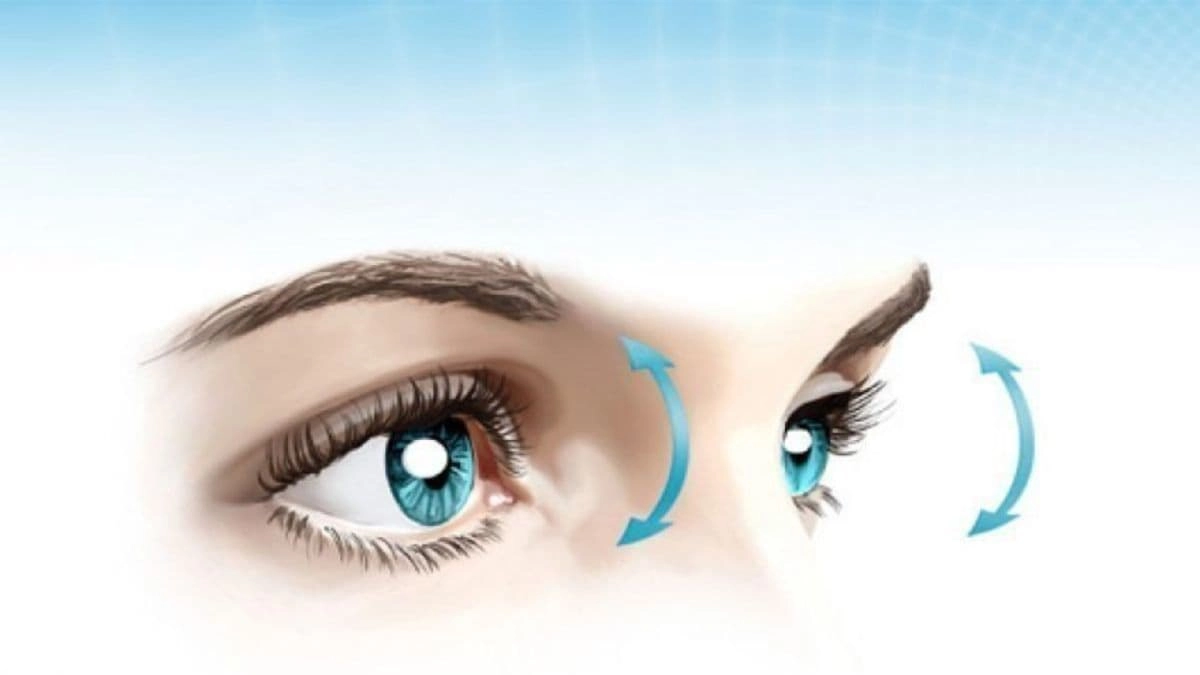 Упражнения